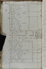 page 212
