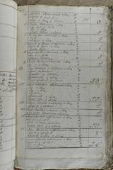 page 213