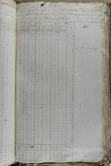 page 217