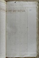 page 219