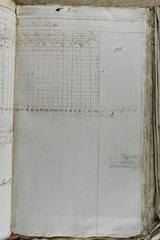 page 221