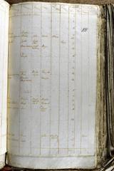 page 239