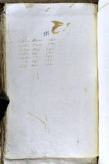 page 244