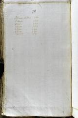 page 260