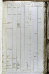 page 275