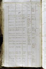 page 290