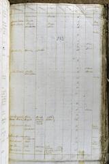 page 295
