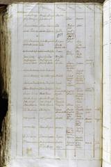 page 296