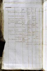 page 312