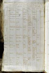 page 314
