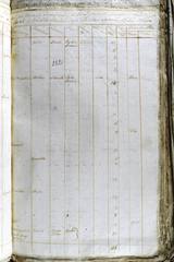 page 315