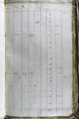 page 317