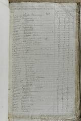 page 325
