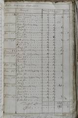 page 349