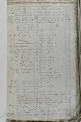 page 353