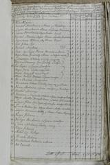 page 373