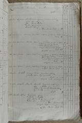 page 461