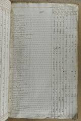 page 481