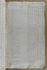 page 487