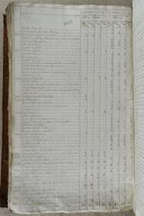 page 494